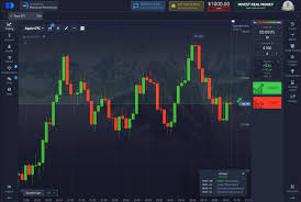 Pocket Option Live Trading Полное руководство для начинающих Pocket Option Live Trading Полное руководство для начинающих
