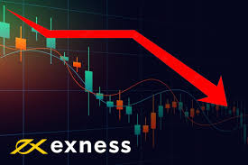 Understanding Competitive Exness Fees for Optimal Trading 3 Understanding Competitive Exness Fees for Optimal Trading 3