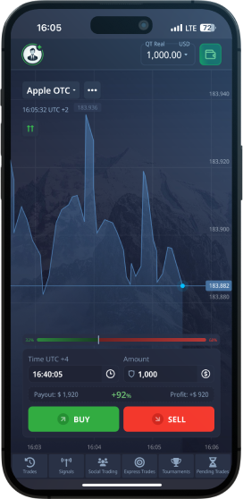 Discover Your Potential with Trading Platform Pocket Option