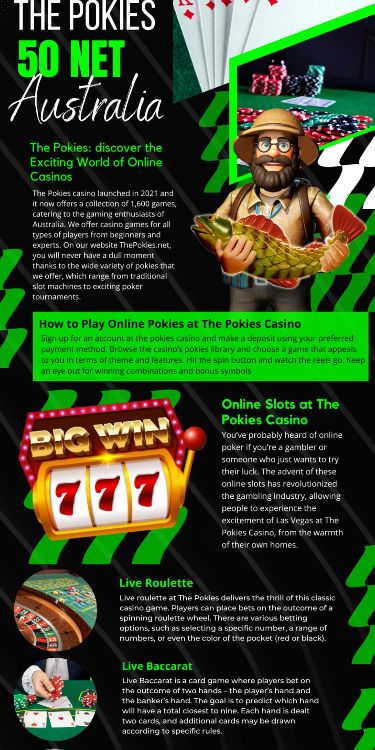 Ultimate Guide to Online Casino Australia Explore, Play, Win!